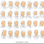 Evolución presidencial [Humor]