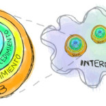 La red de abogados que está ganando juicios a la SGAE