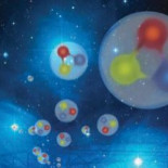 Confirmado: La materia es una mera fluctuación del vacío cuántico (ING)