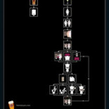 Gracias a Dios, soy un tío [HUMOR]