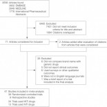Los medicamentos genéricos son tan eficaces como los de marca
