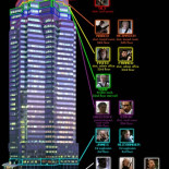 El quién, dónde y cómo murieron los malos de La Jungla de Cristal
