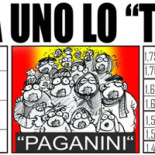 Los videojuegos derrotan al cine