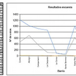 Paterna dice No a los espectáculos taurinos