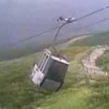 Nunca subas al teleférico en un día de viento