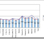 España, la mano de obra barata de Europa