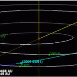 Descubren un nuevo asteroide potencialmente peligroso