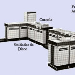 Historia de un Viejo Informático. El equipamiento informático en la década de los setenta
