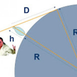 ¿Cuántos metros cuadrados ocuparía la sombra de Falete en un amanecer de primavera?