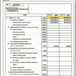 La empresa beneficiada por el número dos de Aguirre pasó de facturar 95.000 euros a 1,7 millones