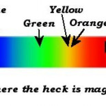 Magenta: el color que no es un color