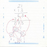 Historia de un Viejo Informático. El Método de trabajo en Proceso de Datos en la década de los setenta