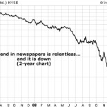 ¿Está listo para la mayor bancarrota de la historia?