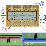Fabricado el primer circuito integrado cuántico aunque sólo de 2 cubits