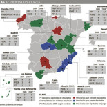 ¿Quiénes ganarían si el Congreso tuviera 400 escaños?