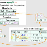 Demostrar que 2+2=4 implica 2452 teoremas y 25933 pasos