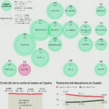La crisis, ideal para dejar de fumar