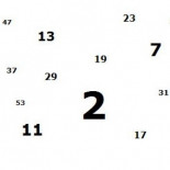 Nuevo patrón encontrado en números primos [Eng]