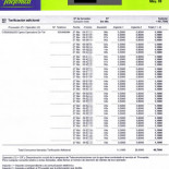 No llaméis al Call TV de Cuatro