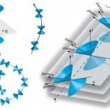 El regalo de cumpleaños de Gödel a Einstein