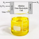 La orina convertida en combustible de hidrógeno (ING)