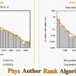 El físico español Ignacio Cirac es firme candidato al Premio Nobel