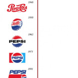 Coca-Cola vs Pepsi Cola (Logos)
