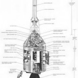 La NASA recibe críticas por aferrarse al sistema métrico imperial