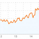 Repsol halla en Venezuela un pozo de 31.000 millones de barriles