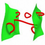 ¿Por qué estudiar teoría de cuerdas?