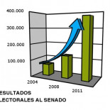Galápagos esconde su fiesta a las camáras de Telecinco y del PACMA