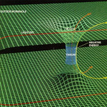 Las dificultades teóricas de las máquinas del tiempo