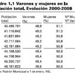 A Telecinco se le va la olla