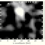 Señal WiFi  usada para ver a través de paredes y puertas cerradas [Eng]