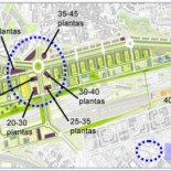 Prolongación de La Castellana: Rascacielos en la nueva “city” de Madrid