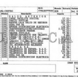 Matas sólo sacó 450 euros de sus cuentas para gastos en tres años