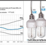 El Gobierno prepara para enero una fuerte subida en el recibo de la luz