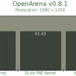 Comparativa de rendimiento entre kernels 32, 32 PAE y 64 bits en ubuntu [EN]