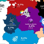 TVE1 crece dos puntos sin publicidad y lidera enero
