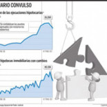 El embargo de viviendas se multiplica por cuatro pese a las refinanciaciones