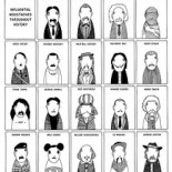 Los bigotes más influyentes de la historia