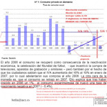 La cantidad a pagar por las multas debería establecerse en función de la renta