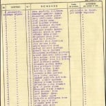 Salamanca recibe los papeles sobre los esclavos de Franco
