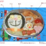 La comida en los colegios en Japón