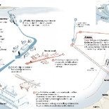 Las autopsias confirman que Israel disparó a quemarropa contra los activistas