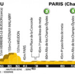 Alberto Contador se proclama ganador de su tercer Tour