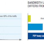 El cuidadoso plan de Telefónica contra la neutralidad de la Red y las tarifas planas
