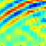 Crean un manto que hace a los objetos "invisibles" al sonido