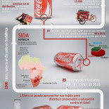 Una lata, un condón. Cómo combatir de manera eficaz el SIDA en África