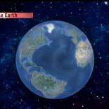 2036, una visita al futuro